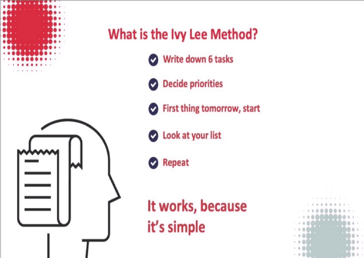 The Ivy Lee Method