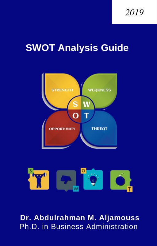 SWOT Analysis Guide