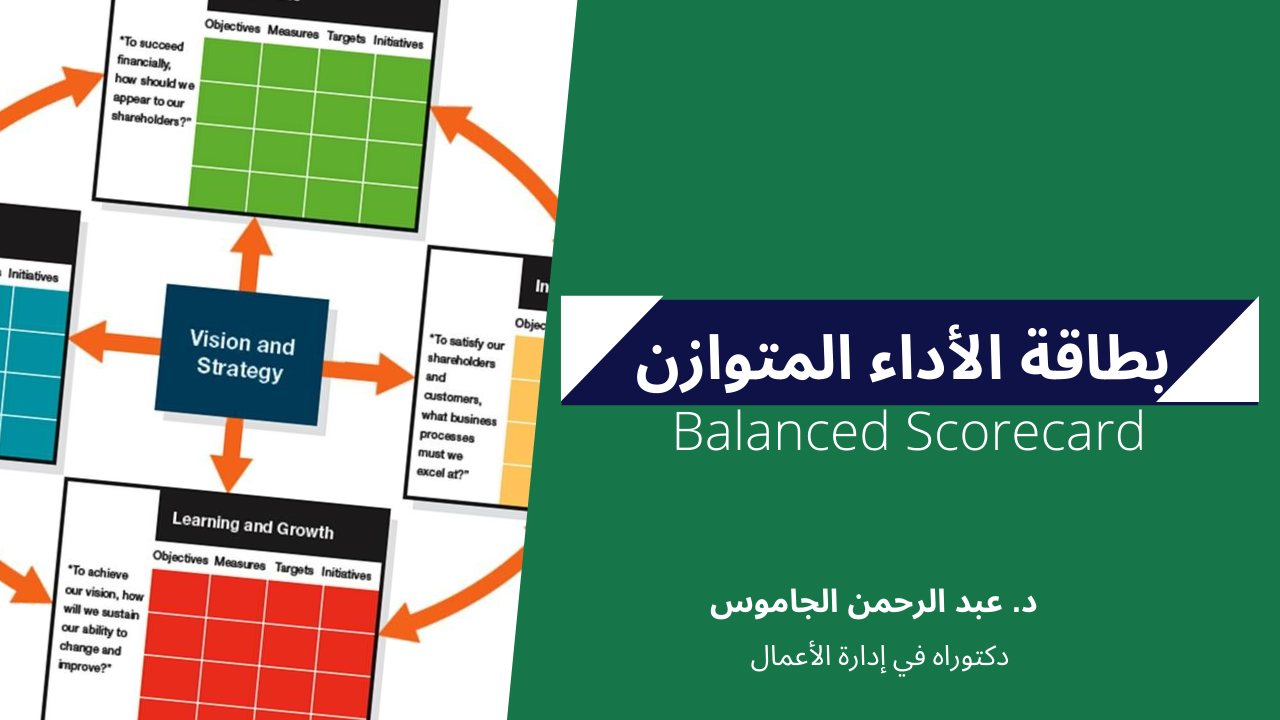 بطاقة الأداء المتوازن