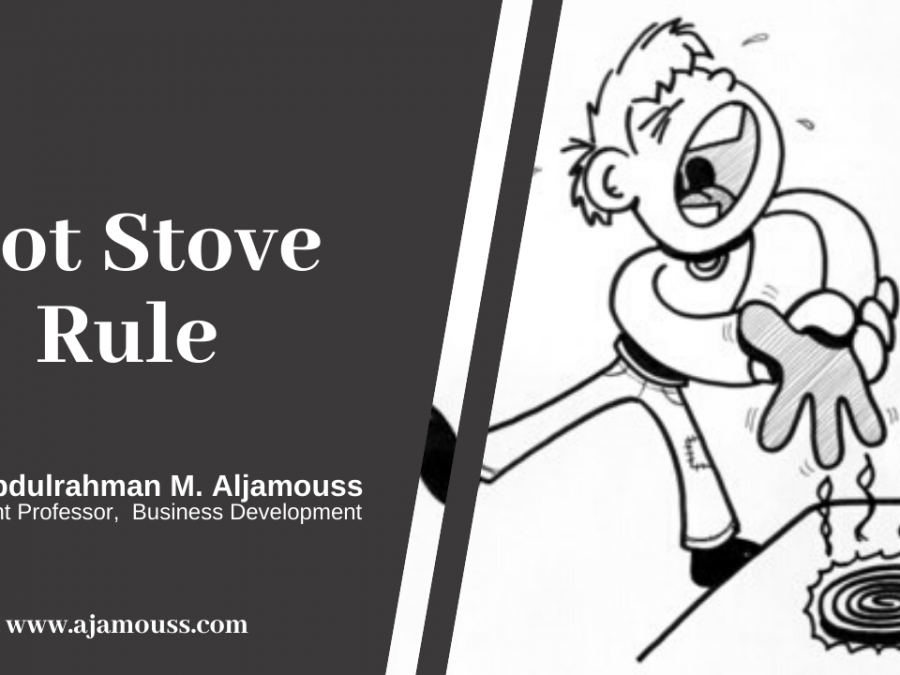 Dr. Abdulrahman M. Aljamouss Hot Stove Rule Employee Discipline